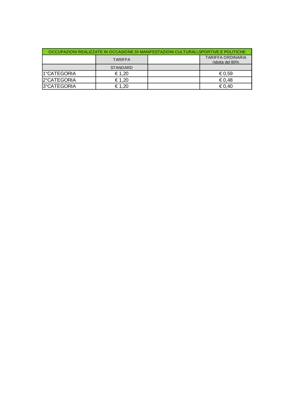 Pagina 4 del documento