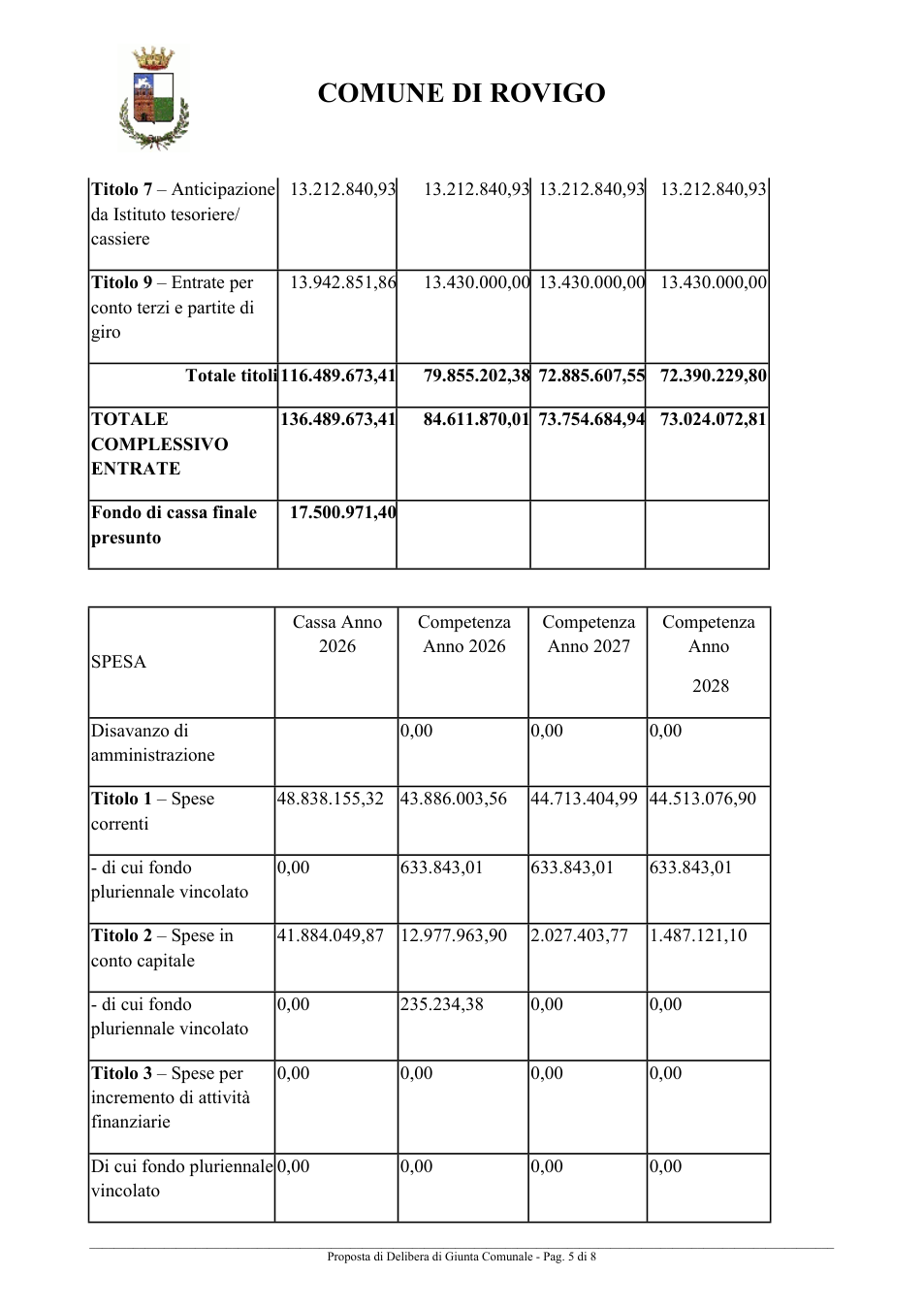 Pagina 5 del documento
