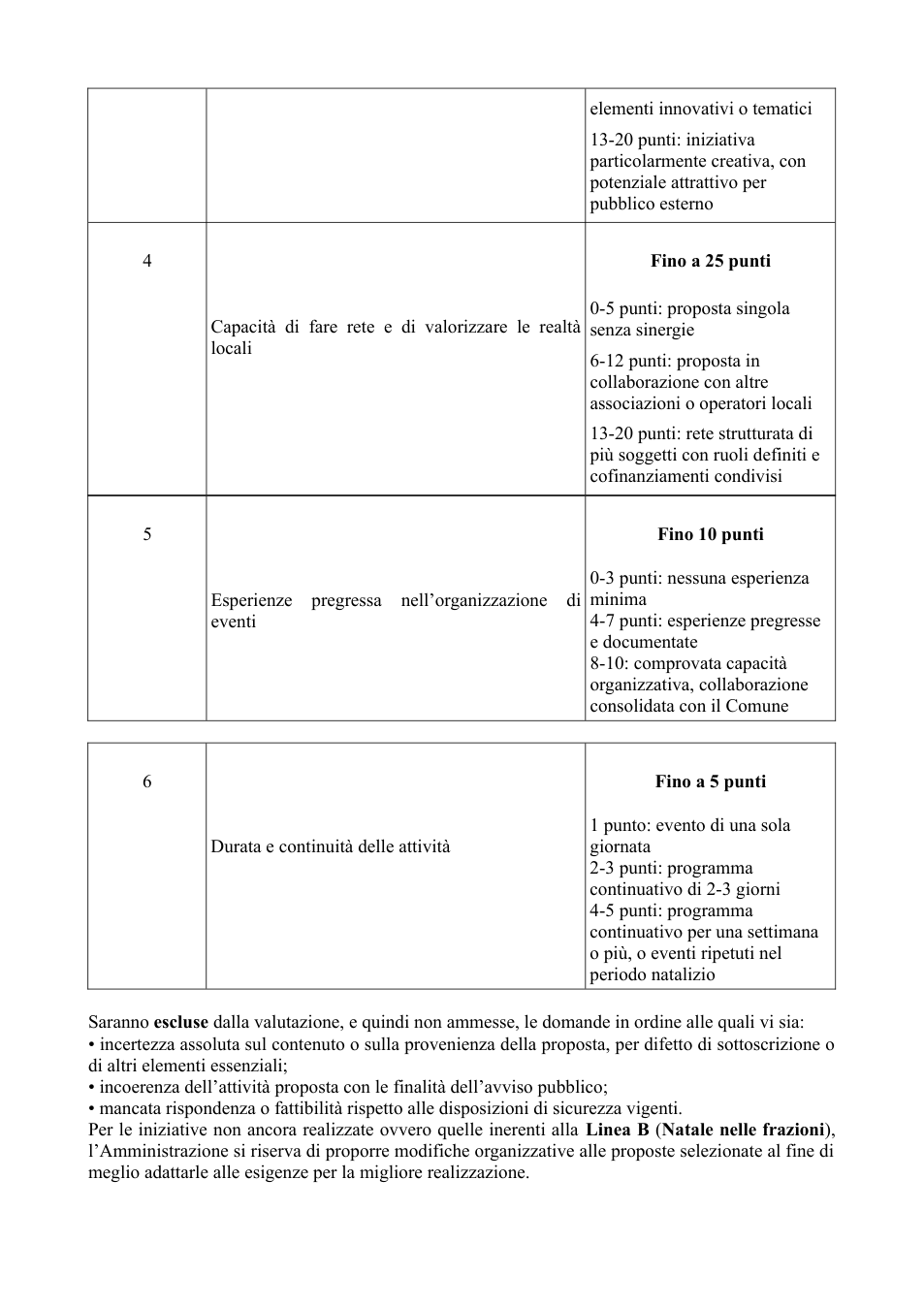 Pagina 6 del documento