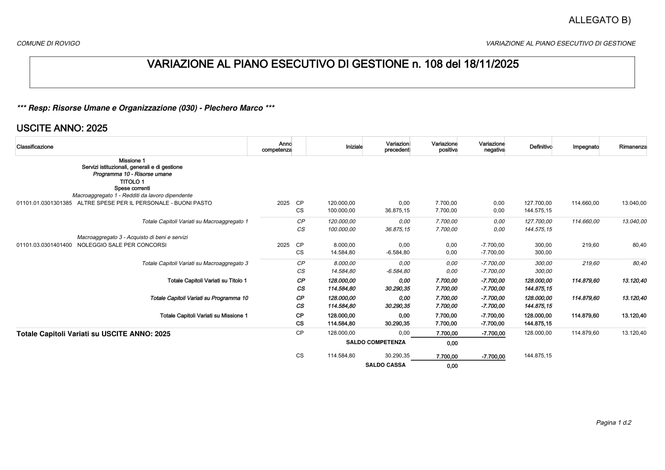 Pagina 1 del documento