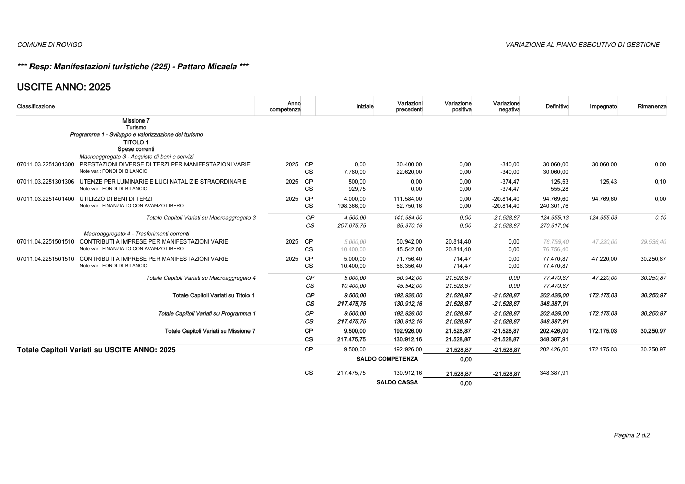Pagina 2 del documento