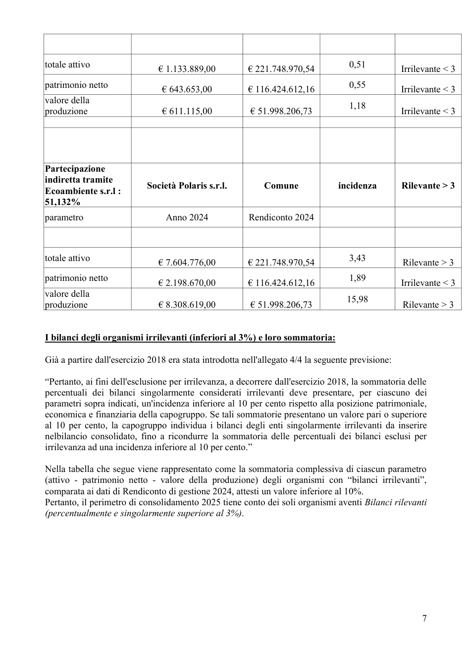 Pagina 7 del documento