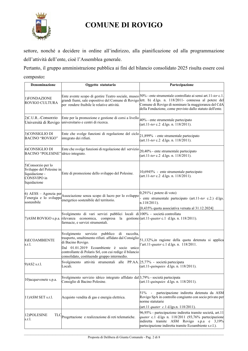 Pagina 2 del documento