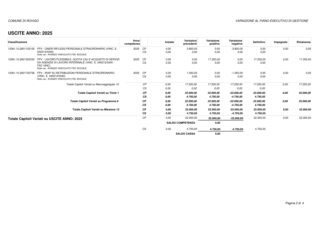 Pagina 2 del documento