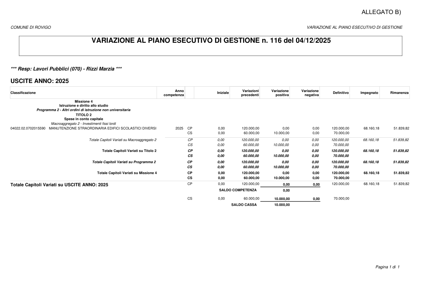 Pagina 1 del documento