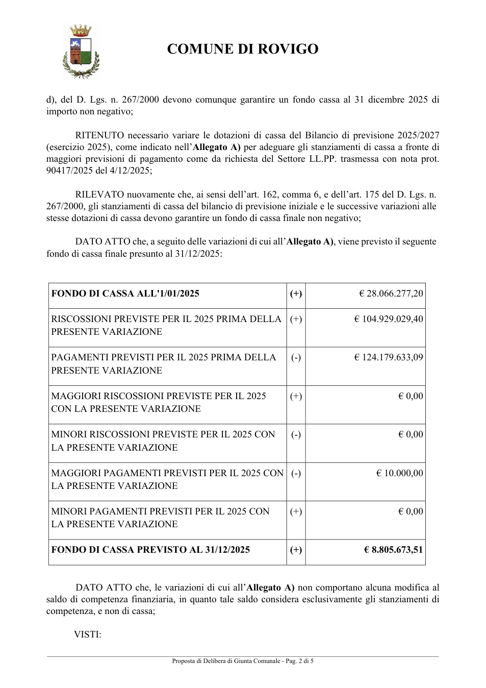 Pagina 2 del documento