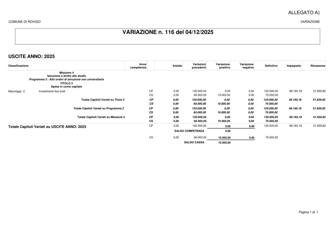 Pagina 1 del documento