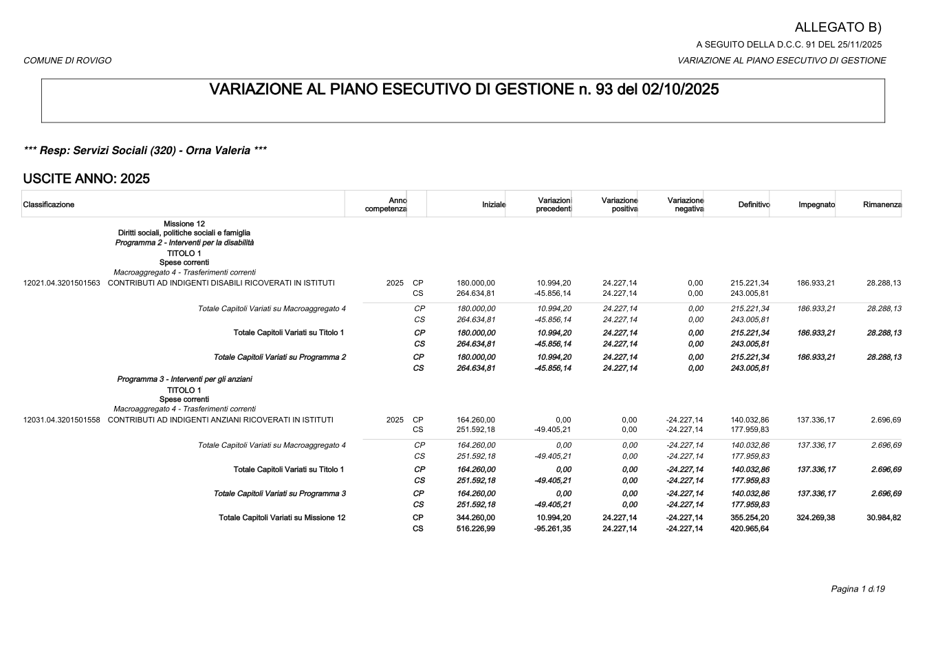 Pagina 1 del documento
