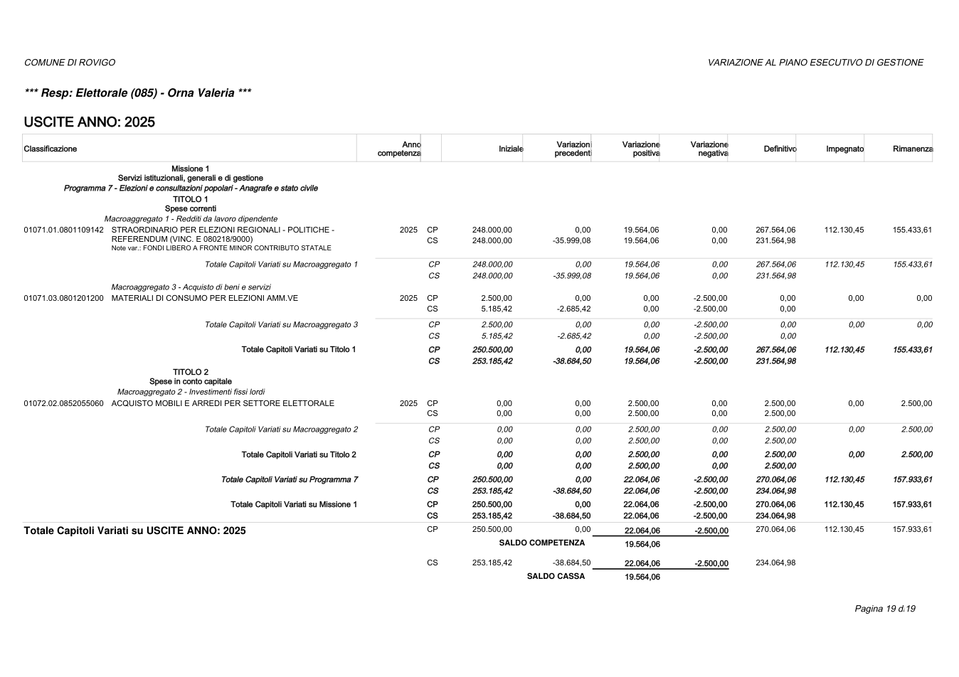 Pagina 19 del documento