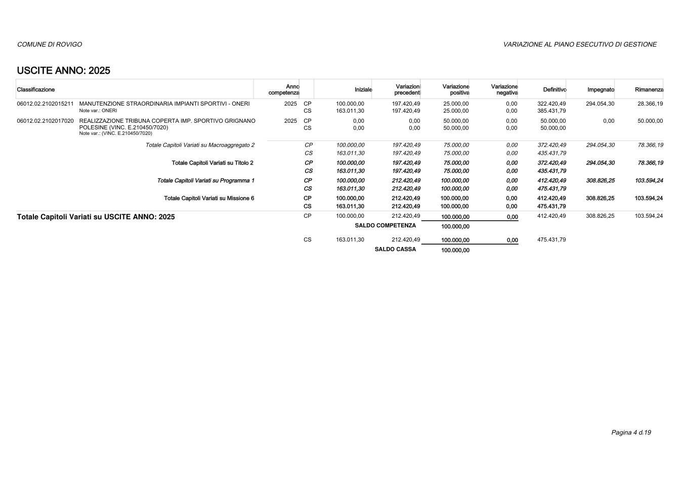 Pagina 4 del documento