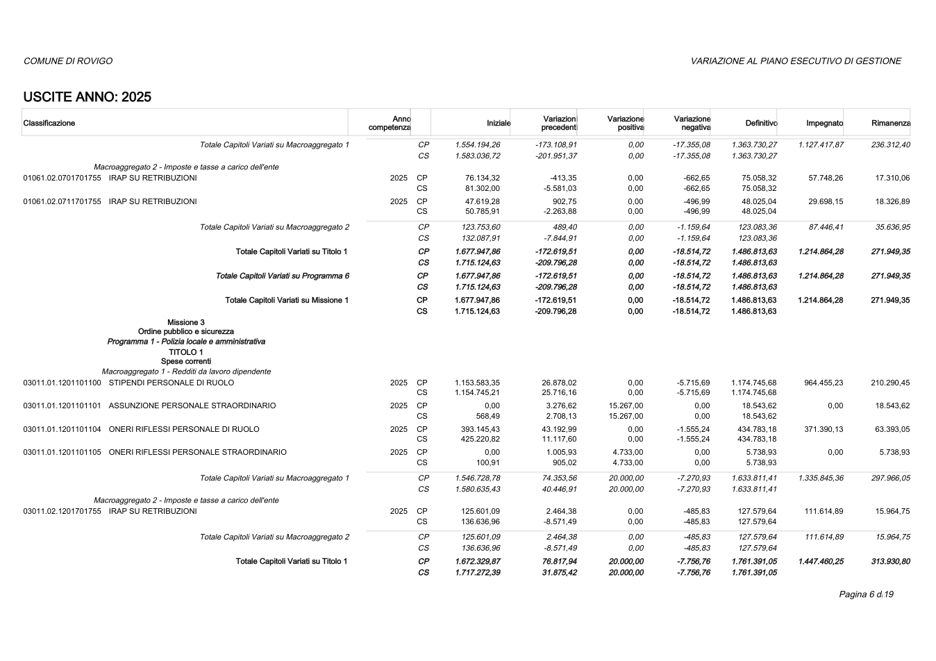 Pagina 6 del documento