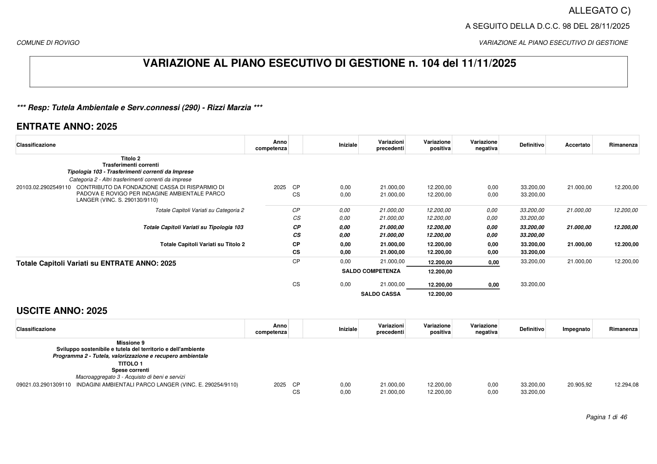 Pagina 1 del documento