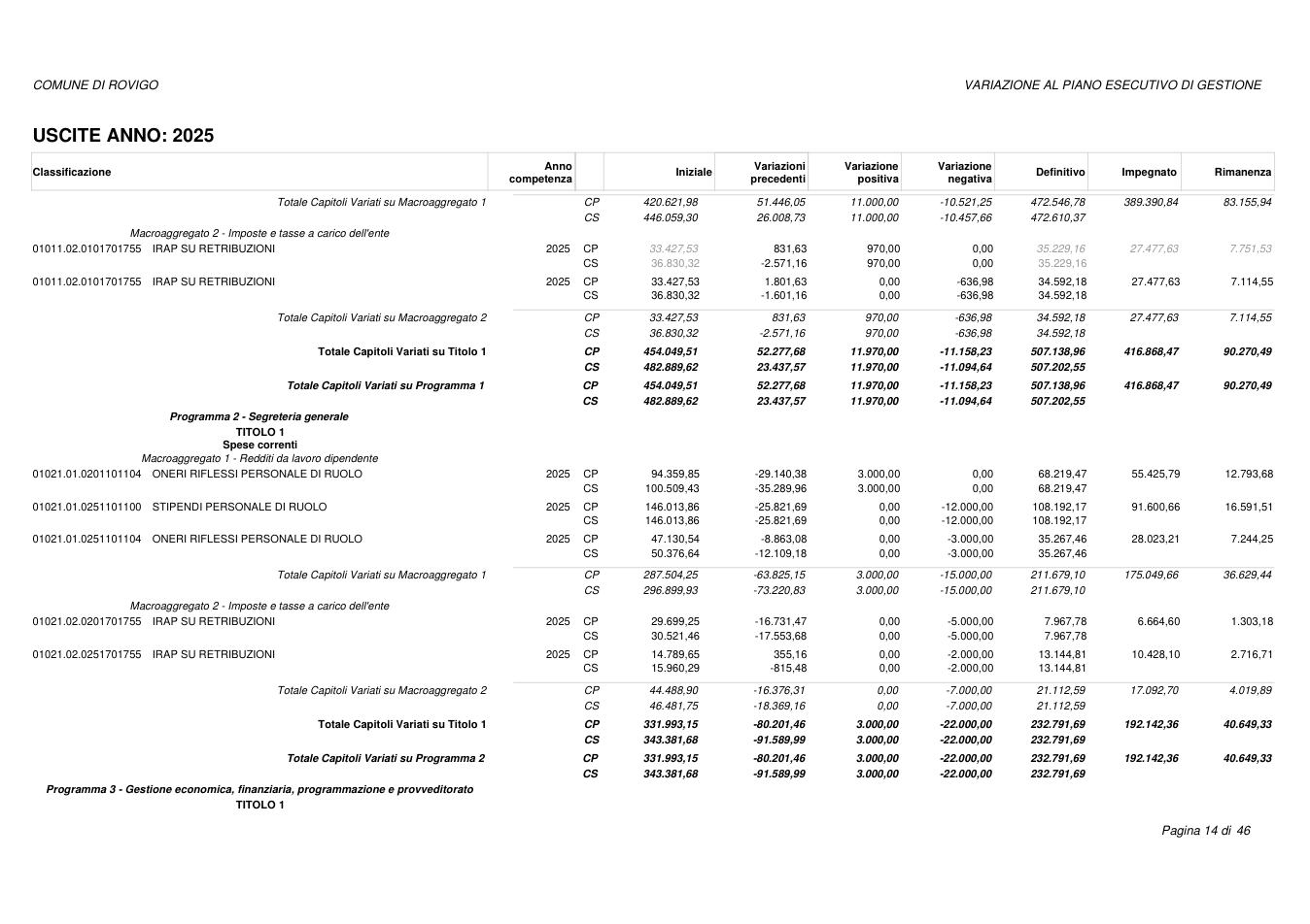 Pagina 14 del documento