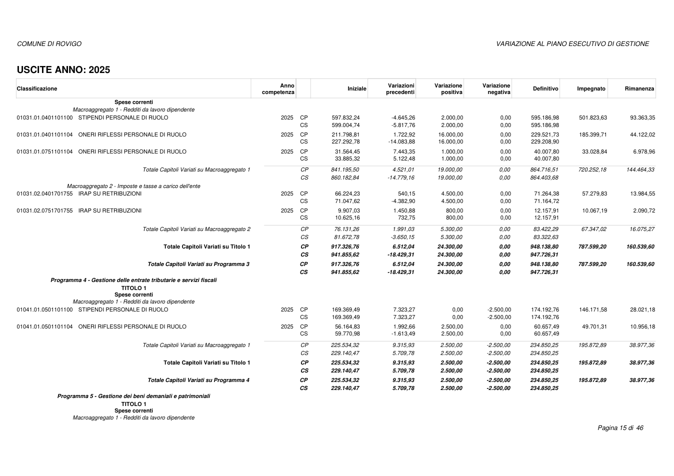 Pagina 15 del documento