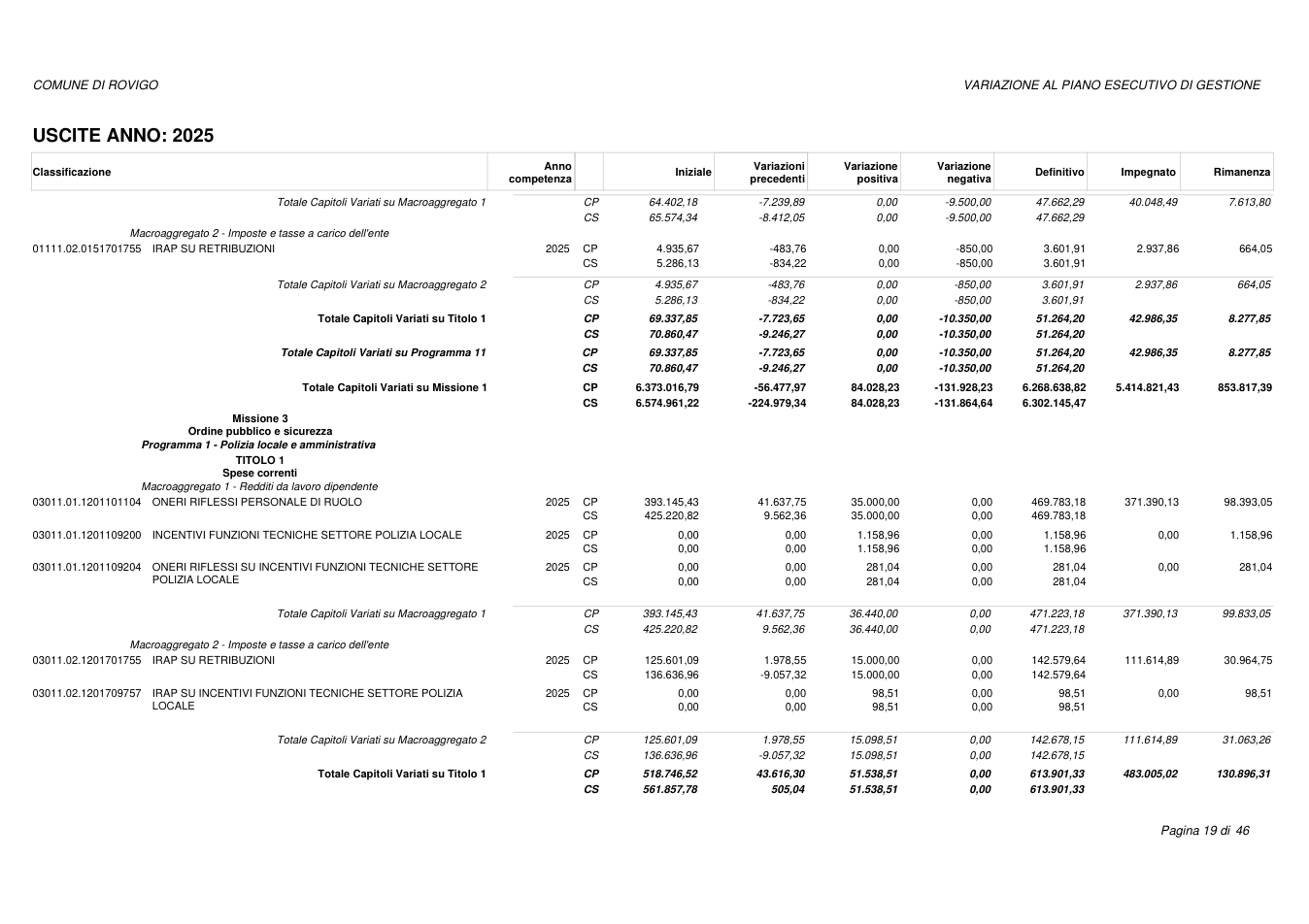 Pagina 19 del documento