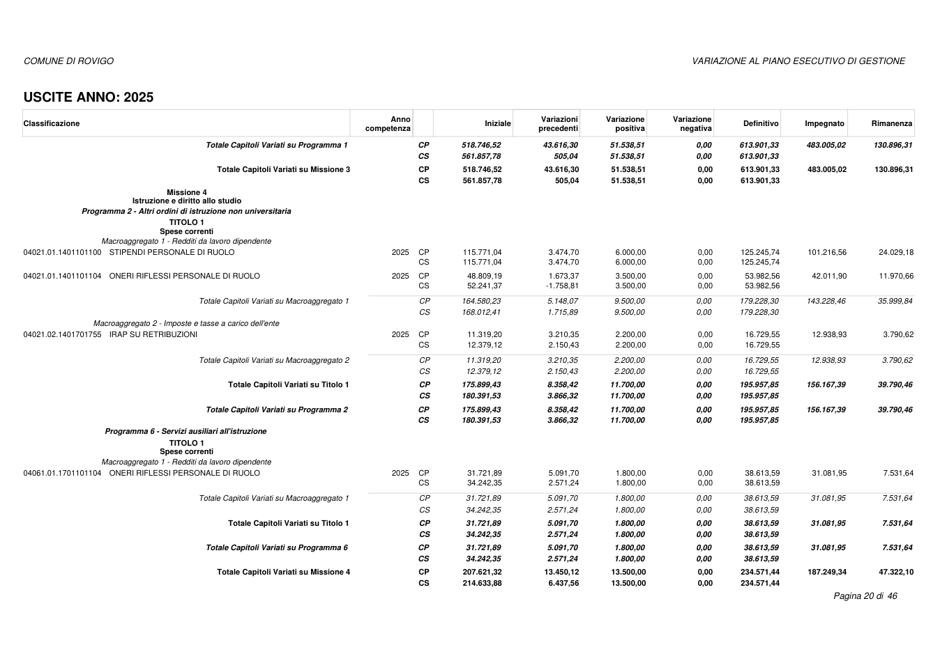 Pagina 20 del documento