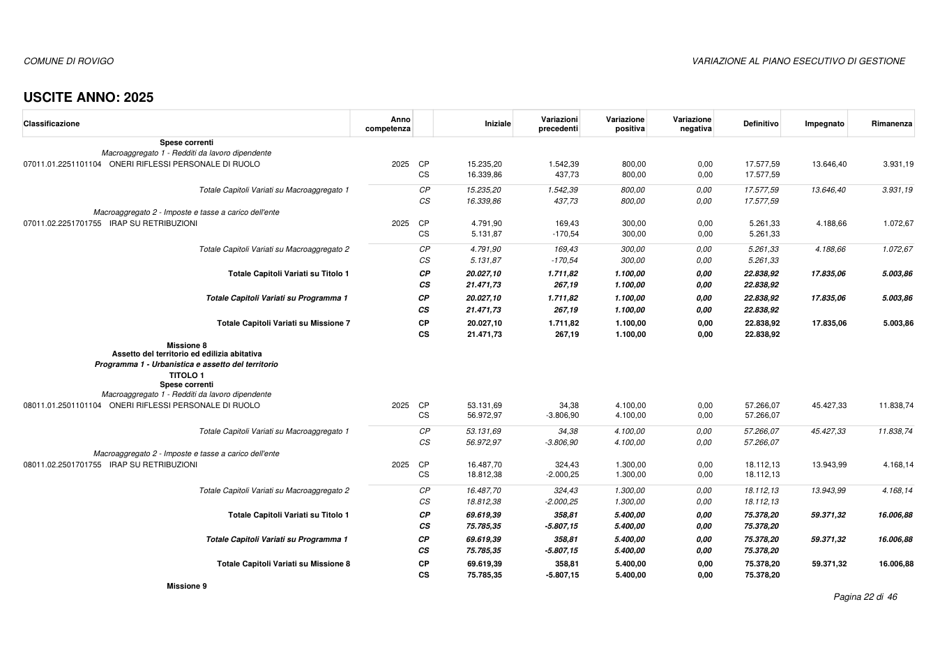 Pagina 22 del documento