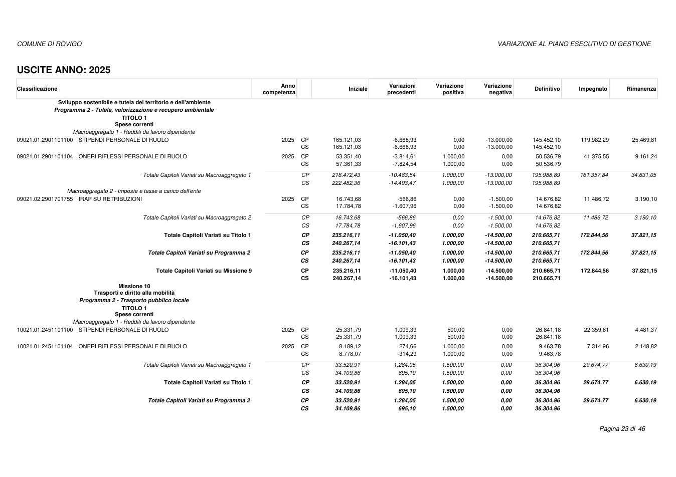 Pagina 23 del documento