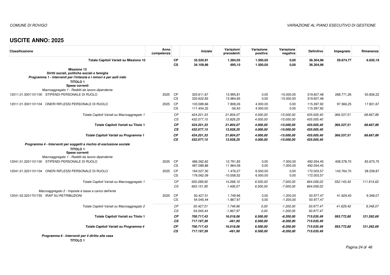 Pagina 24 del documento