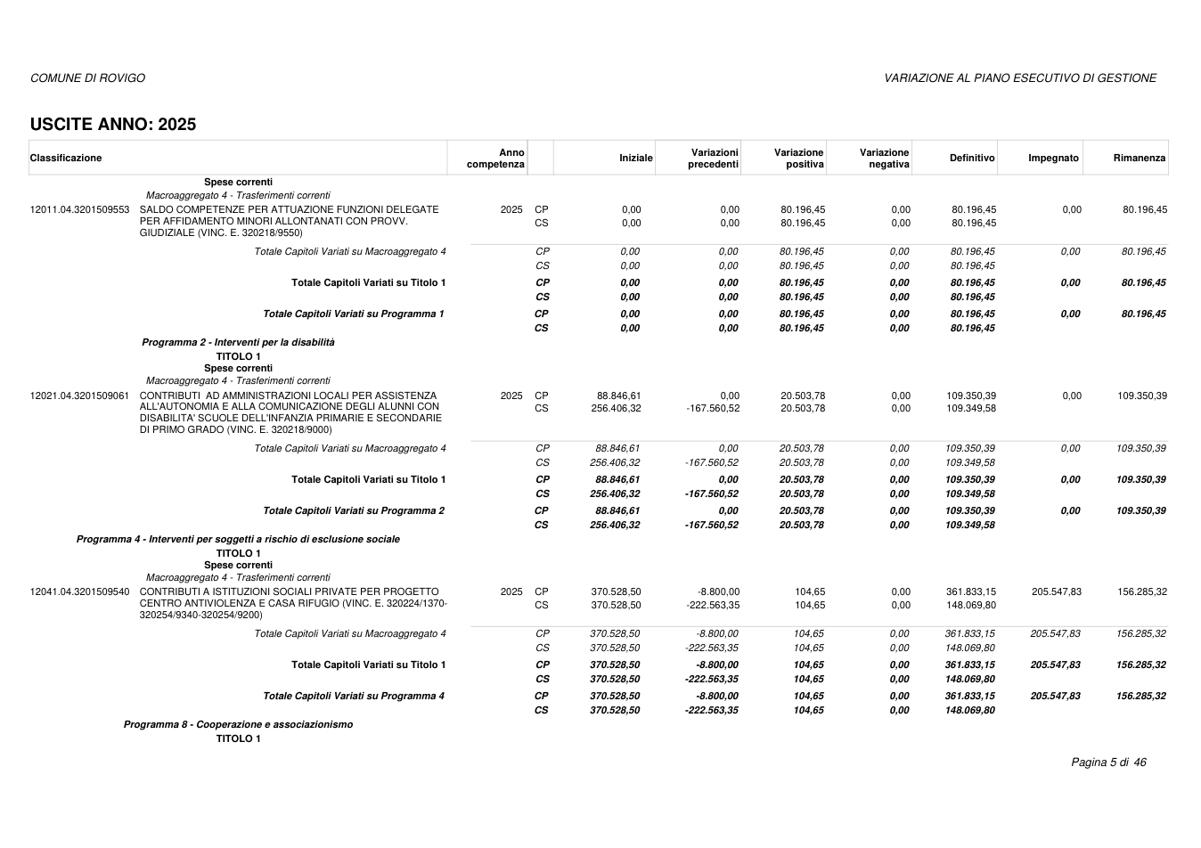 Pagina 5 del documento