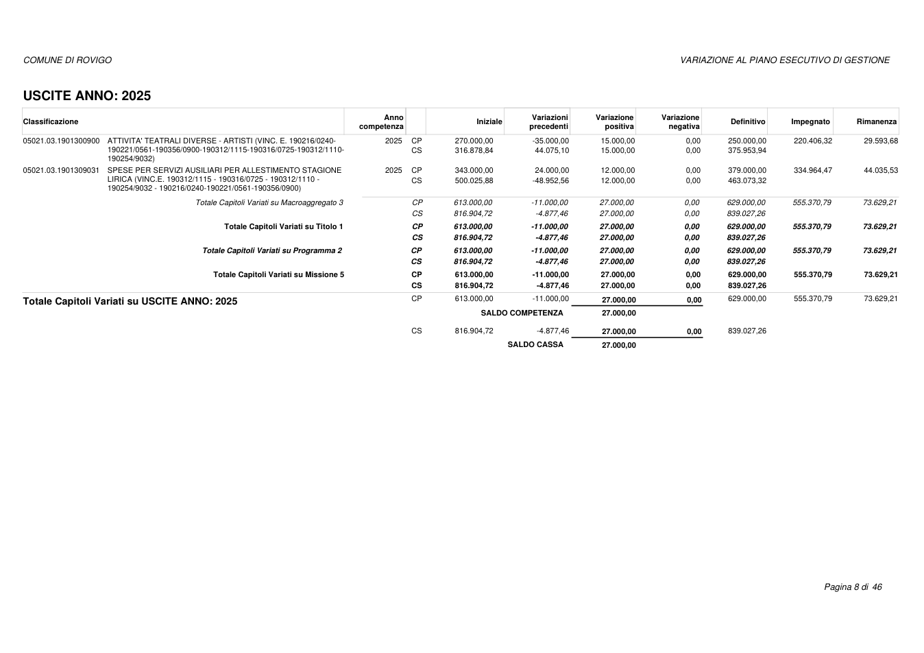 Pagina 8 del documento