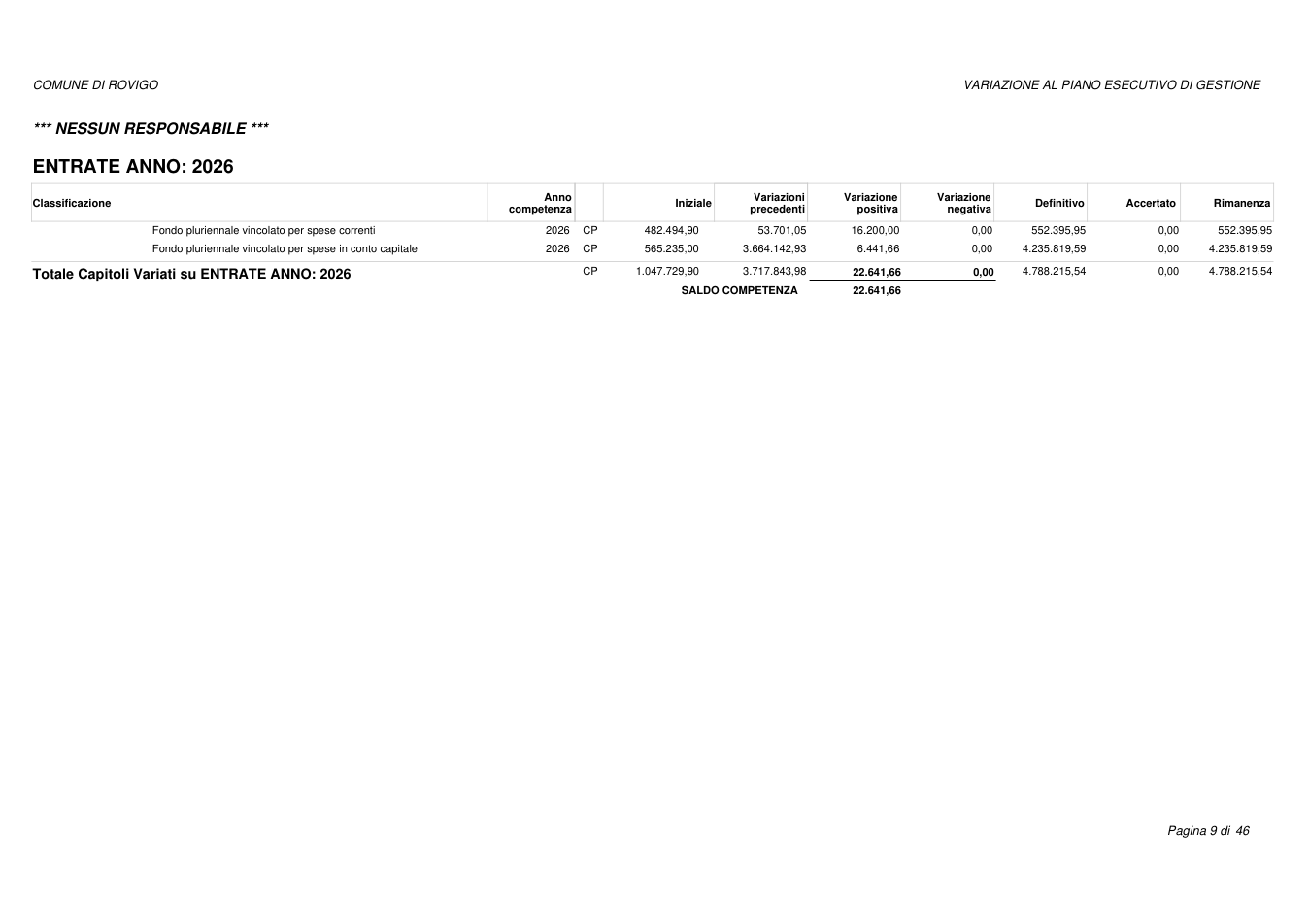 Pagina 9 del documento