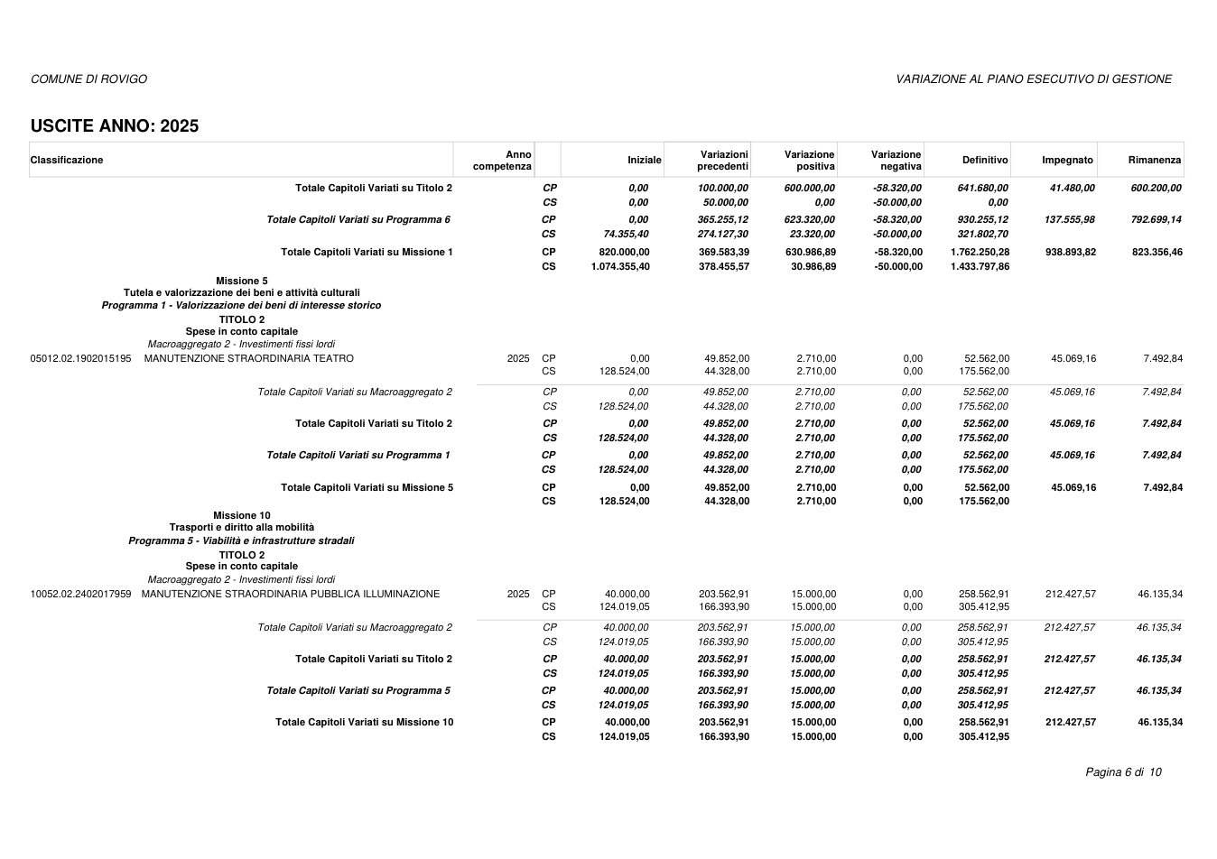 Pagina 6 del documento
