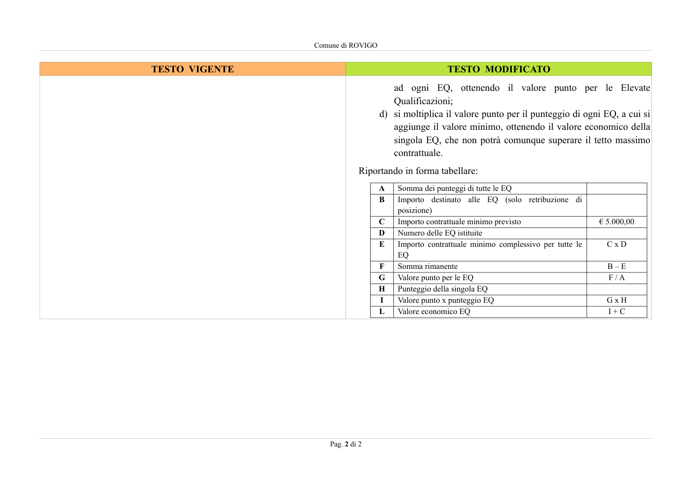 Pagina 2 del documento