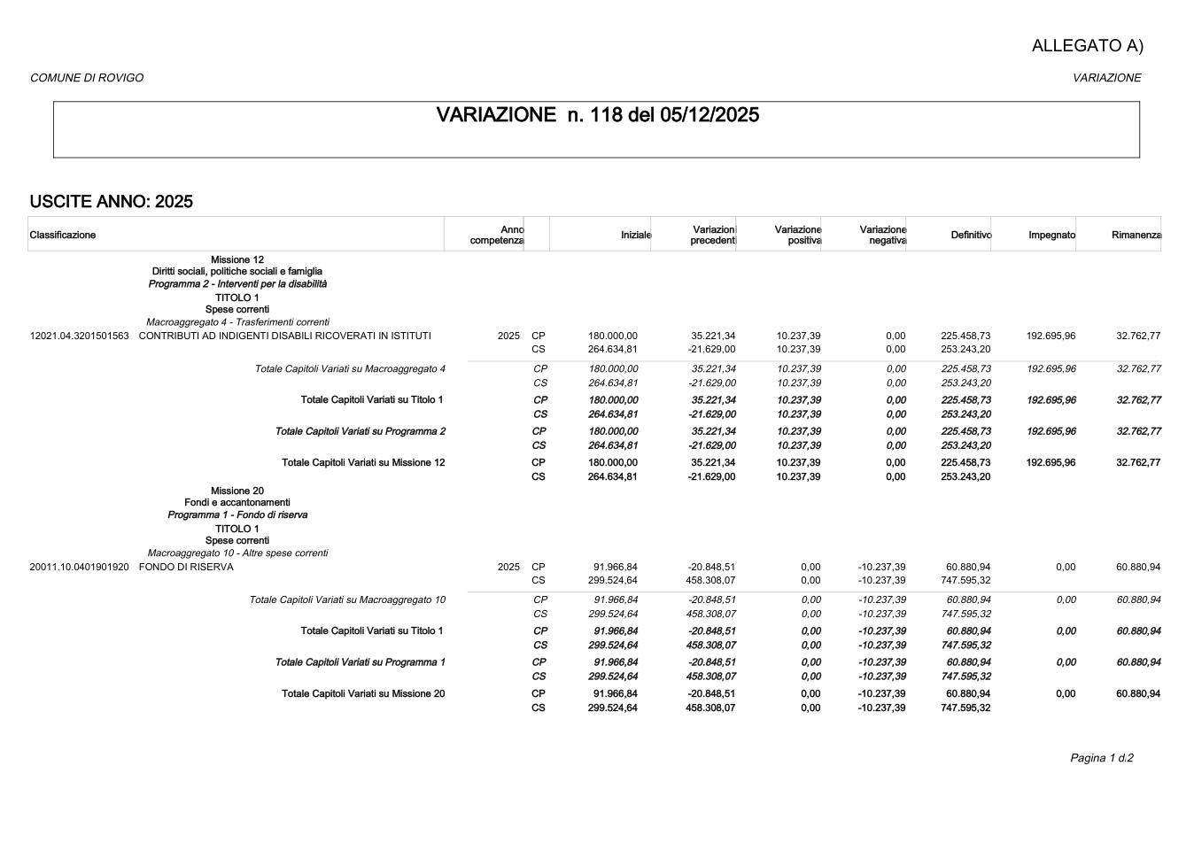Pagina 1 del documento