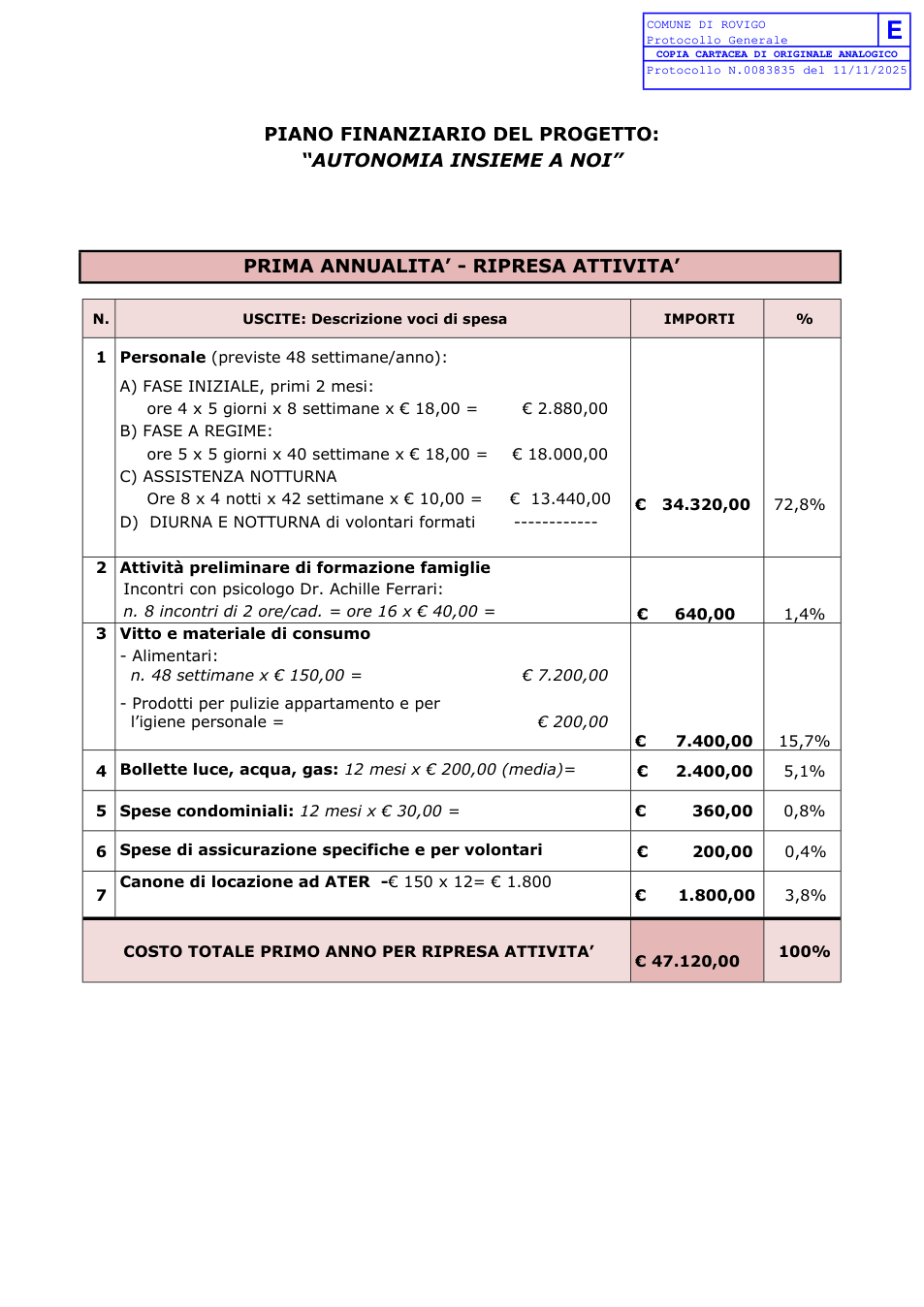 Pagina 1 del documento