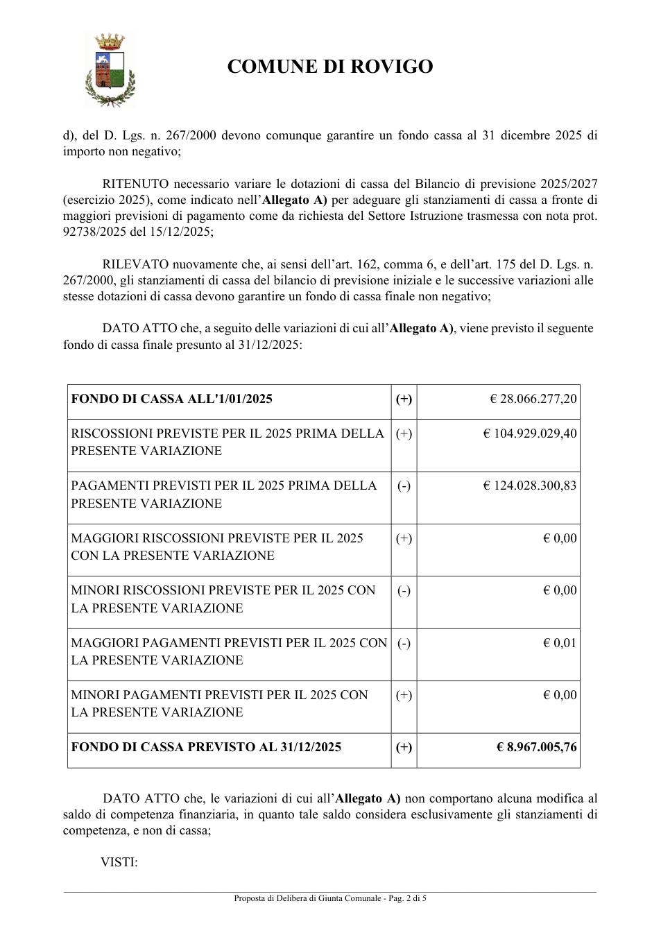 Pagina 2 del documento