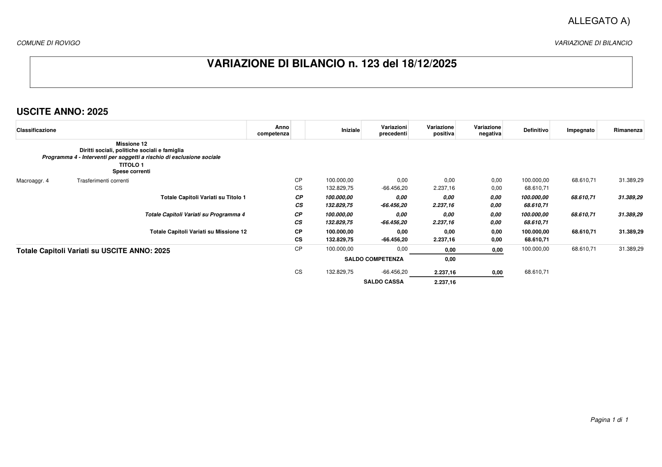 Pagina 1 del documento