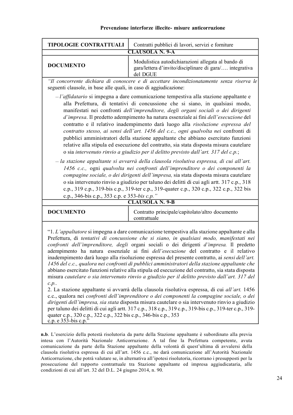 Pagina 24 del documento