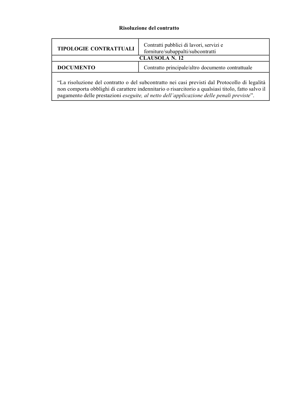 Pagina 28 del documento