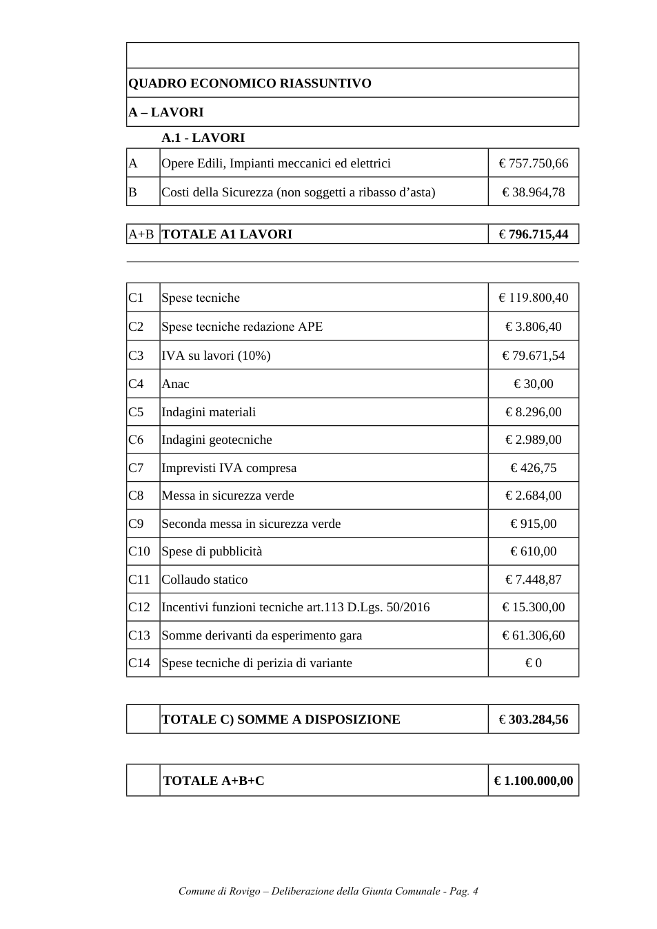 Pagina 4 del documento