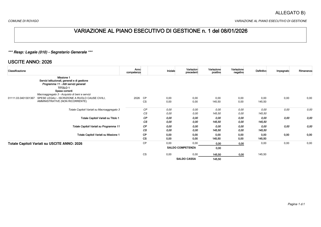 Pagina 1 del documento
