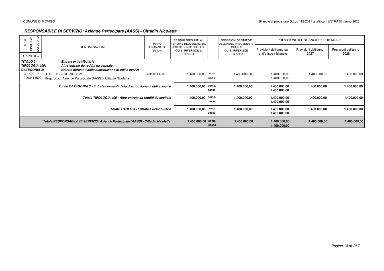 Pagina 15 del documento