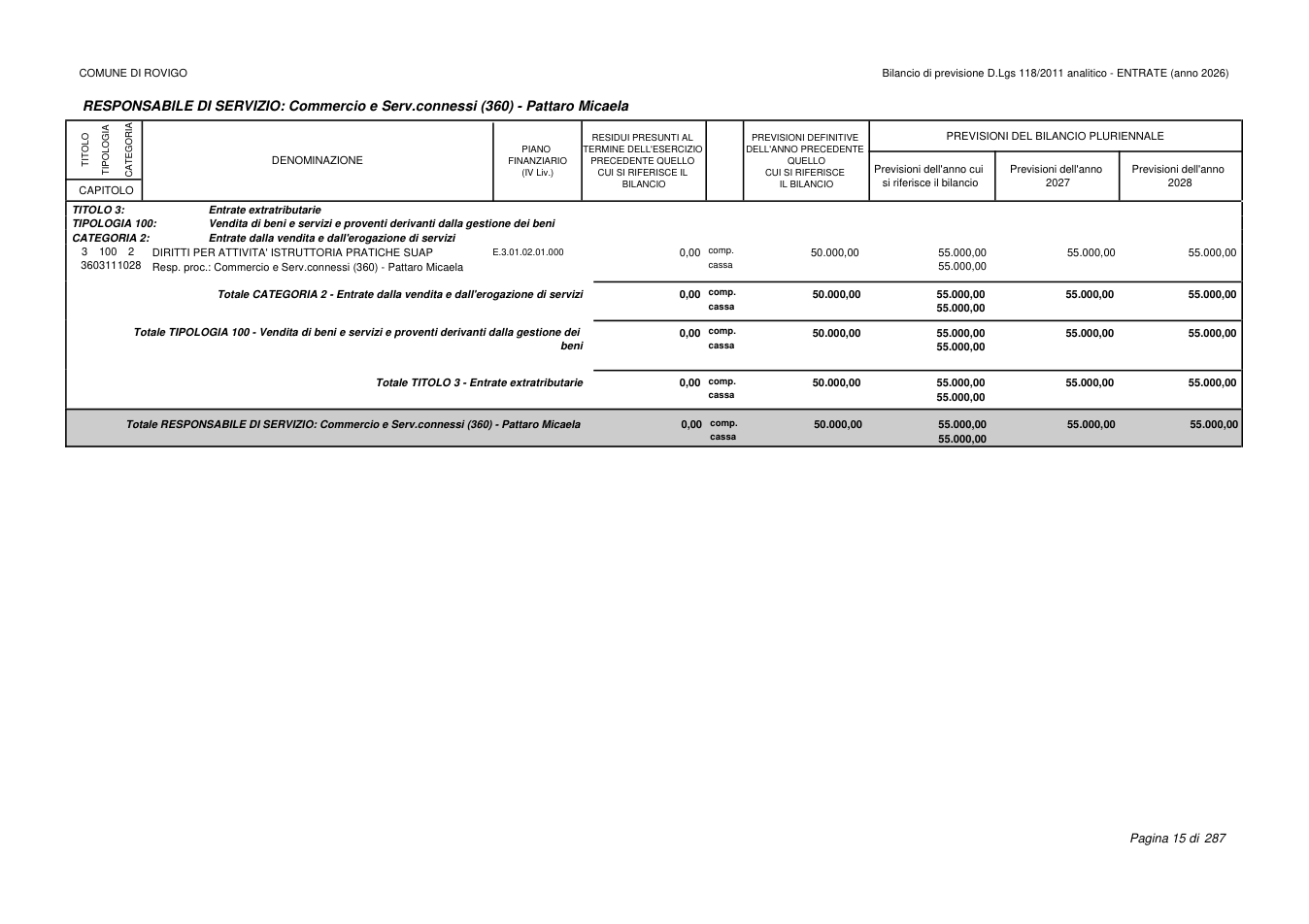 Pagina 16 del documento