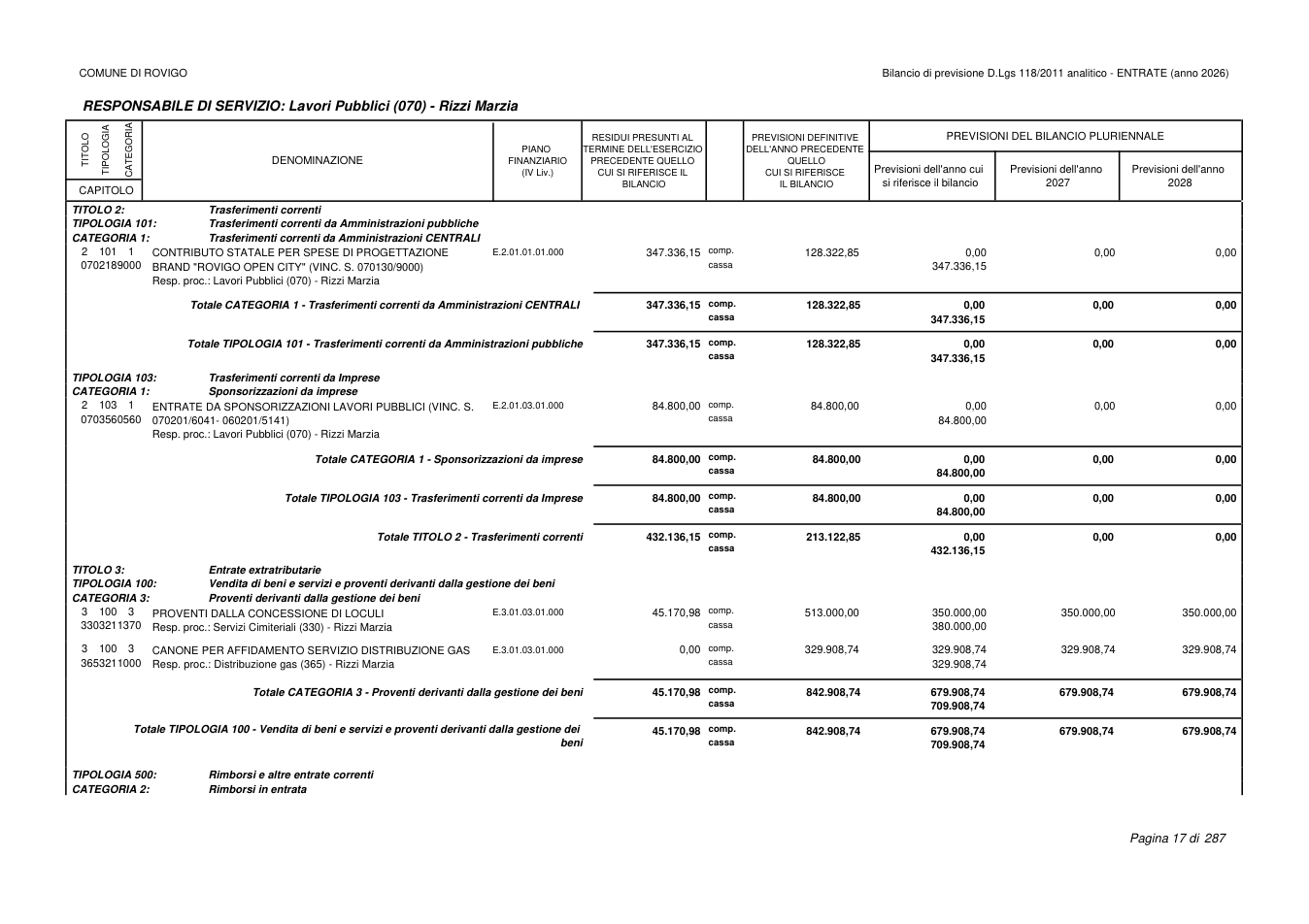 Pagina 18 del documento