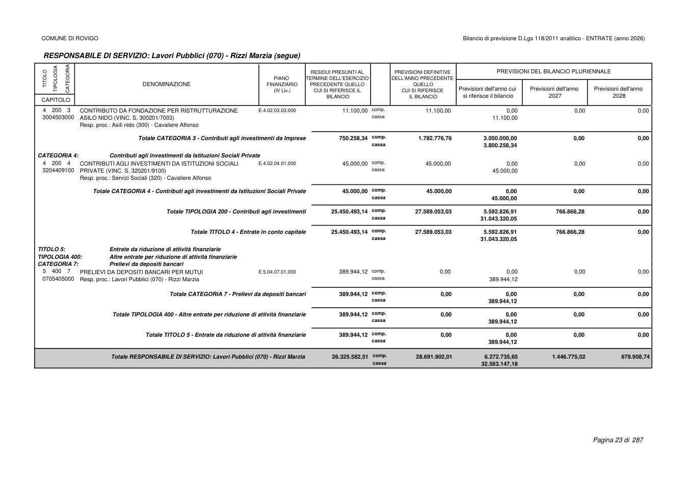 Pagina 24 del documento