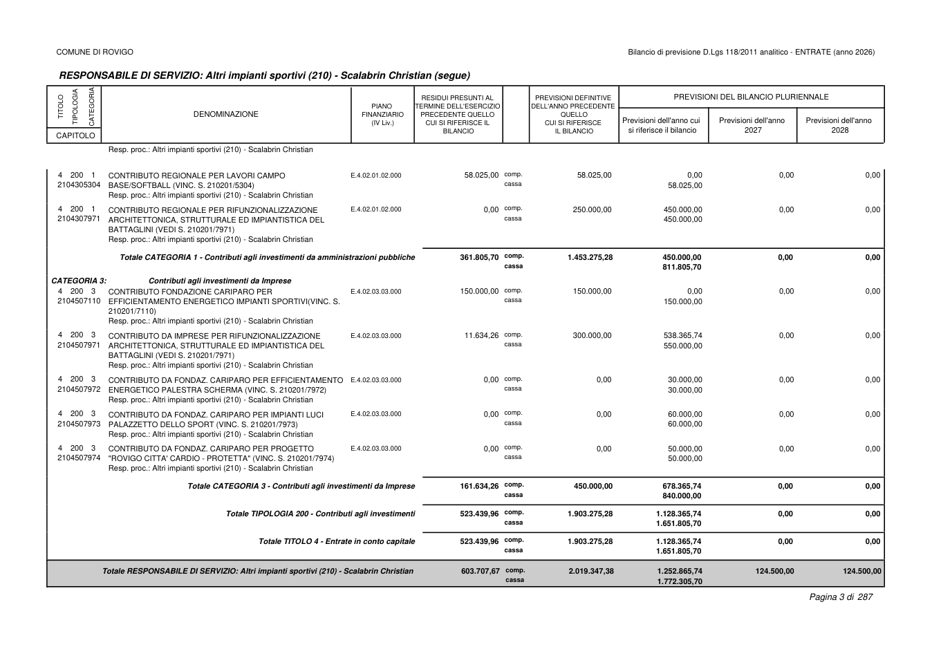 Pagina 4 del documento