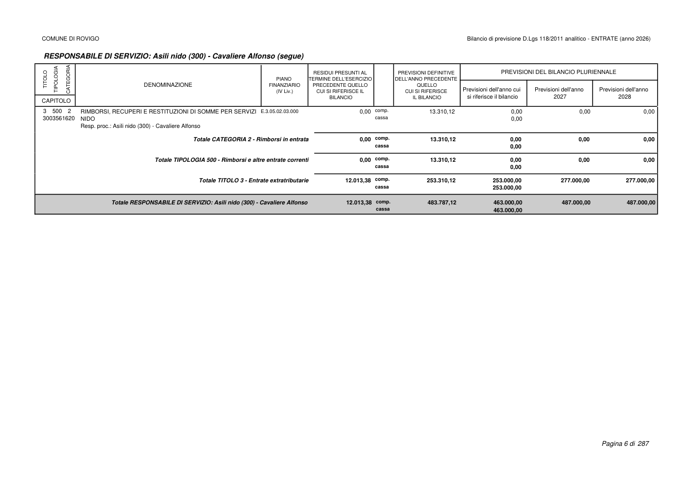 Pagina 7 del documento