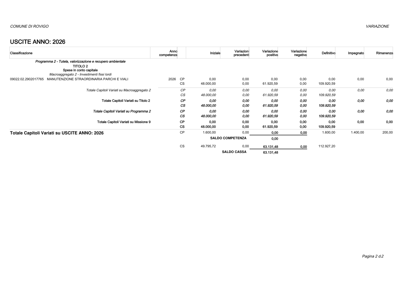 Pagina 2 del documento