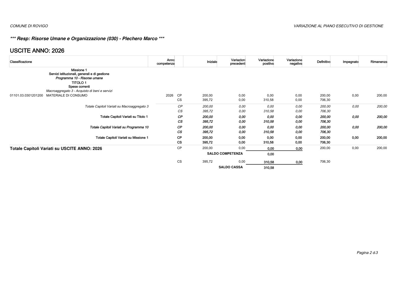 Pagina 2 del documento