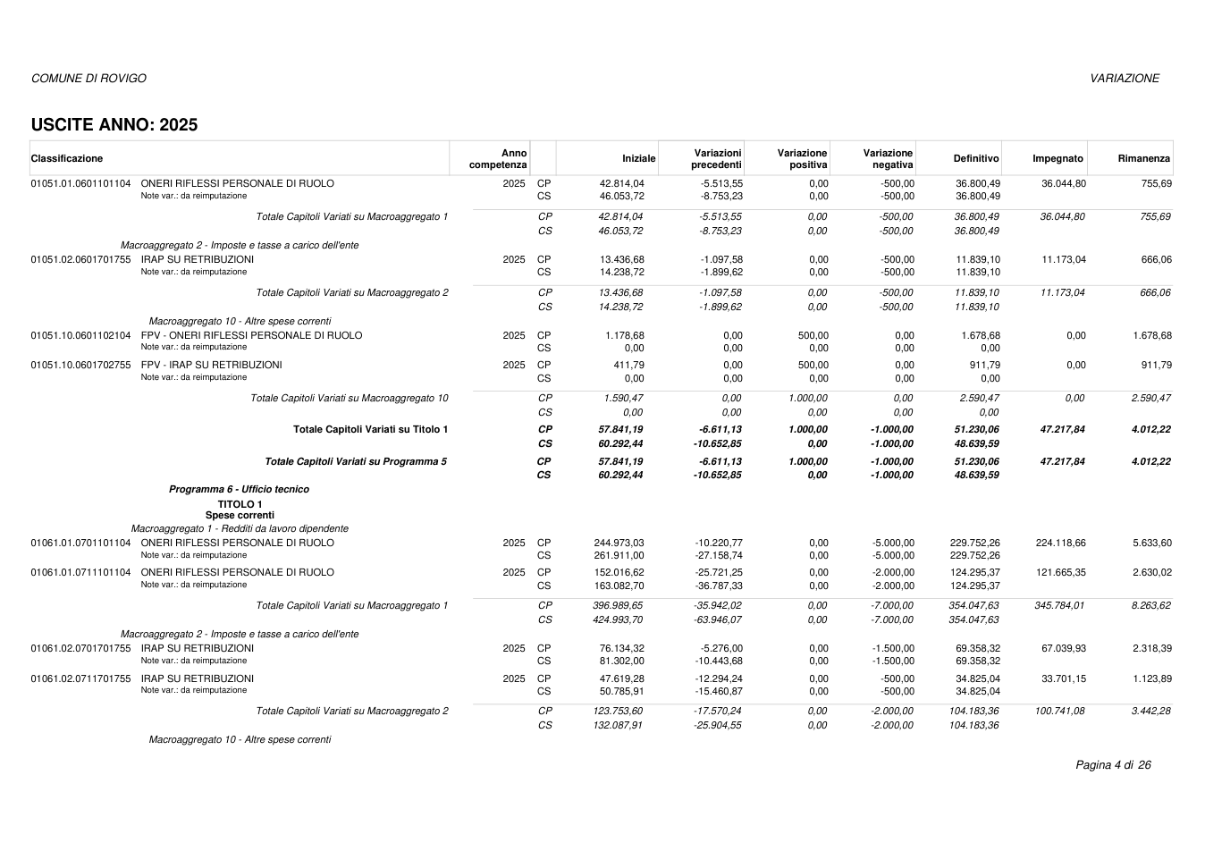 Pagina 8 del documento
