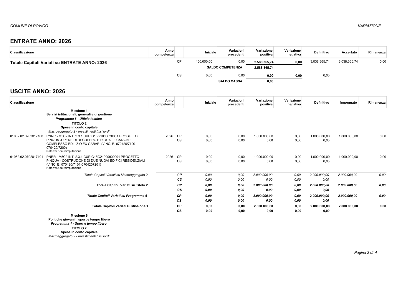 Pagina 14 del documento