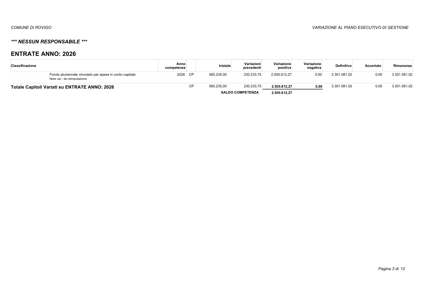 Pagina 19 del documento