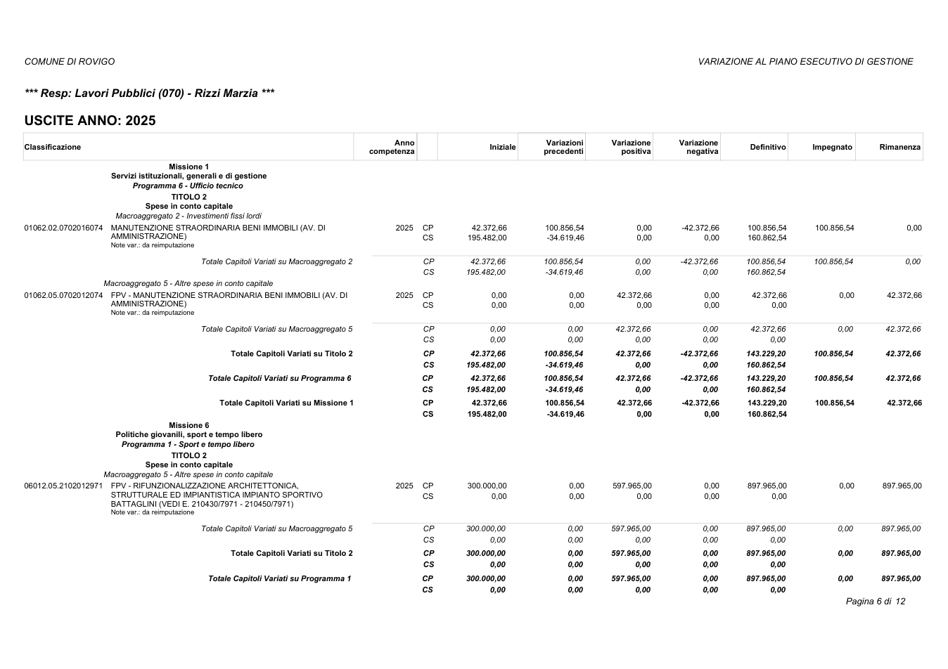 Pagina 22 del documento