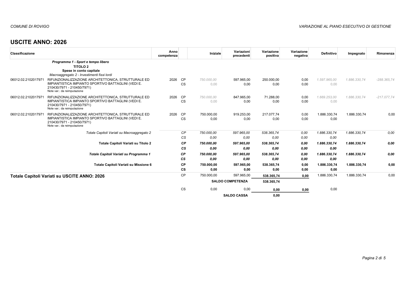 Pagina 30 del documento