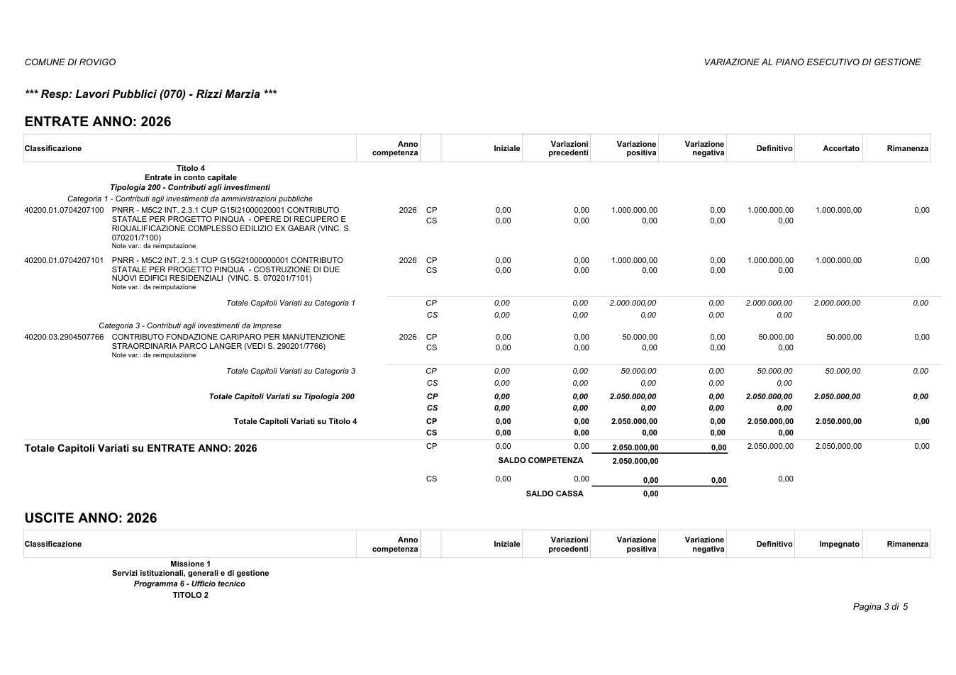 Pagina 31 del documento